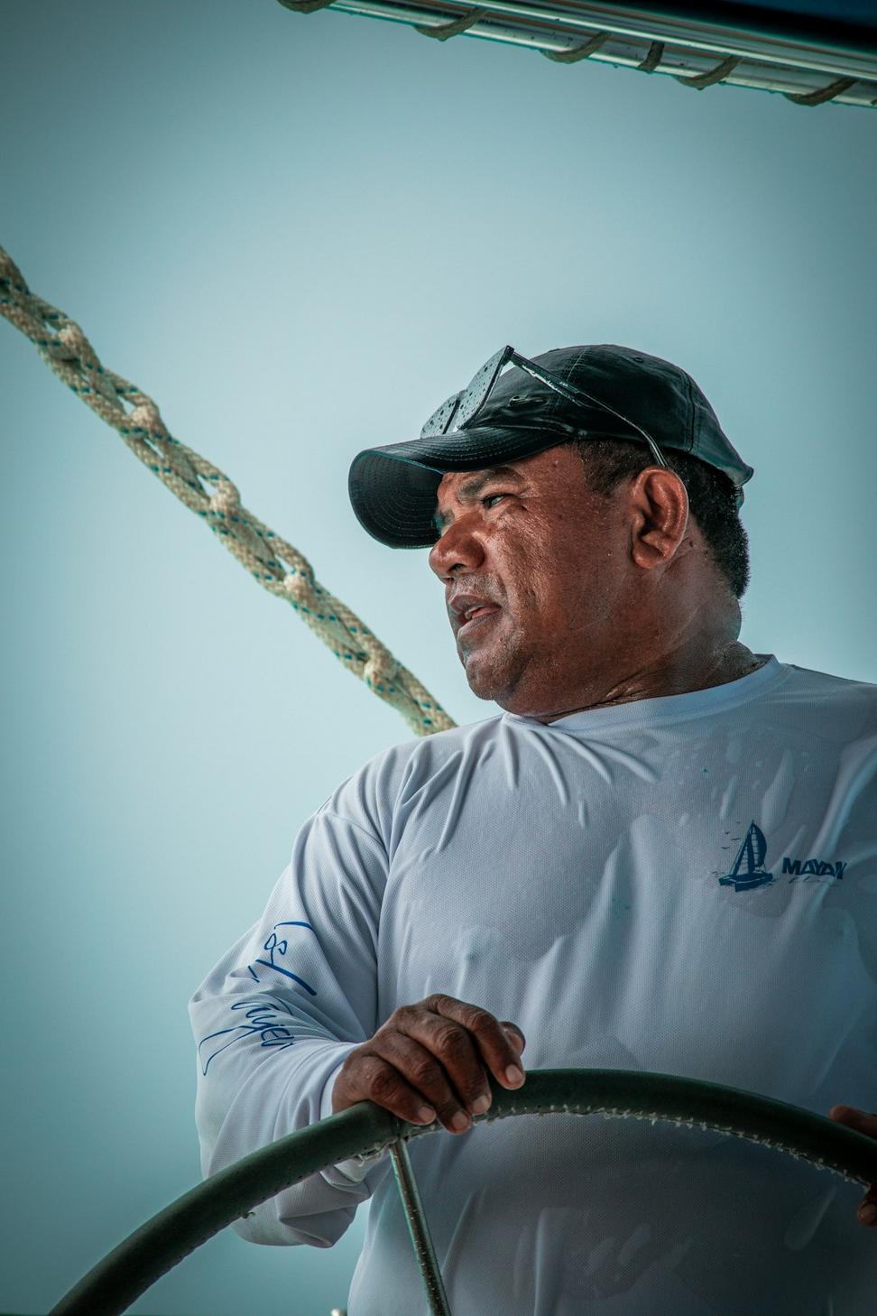 Performance coaching